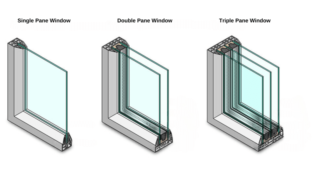 Single Pane Windows,