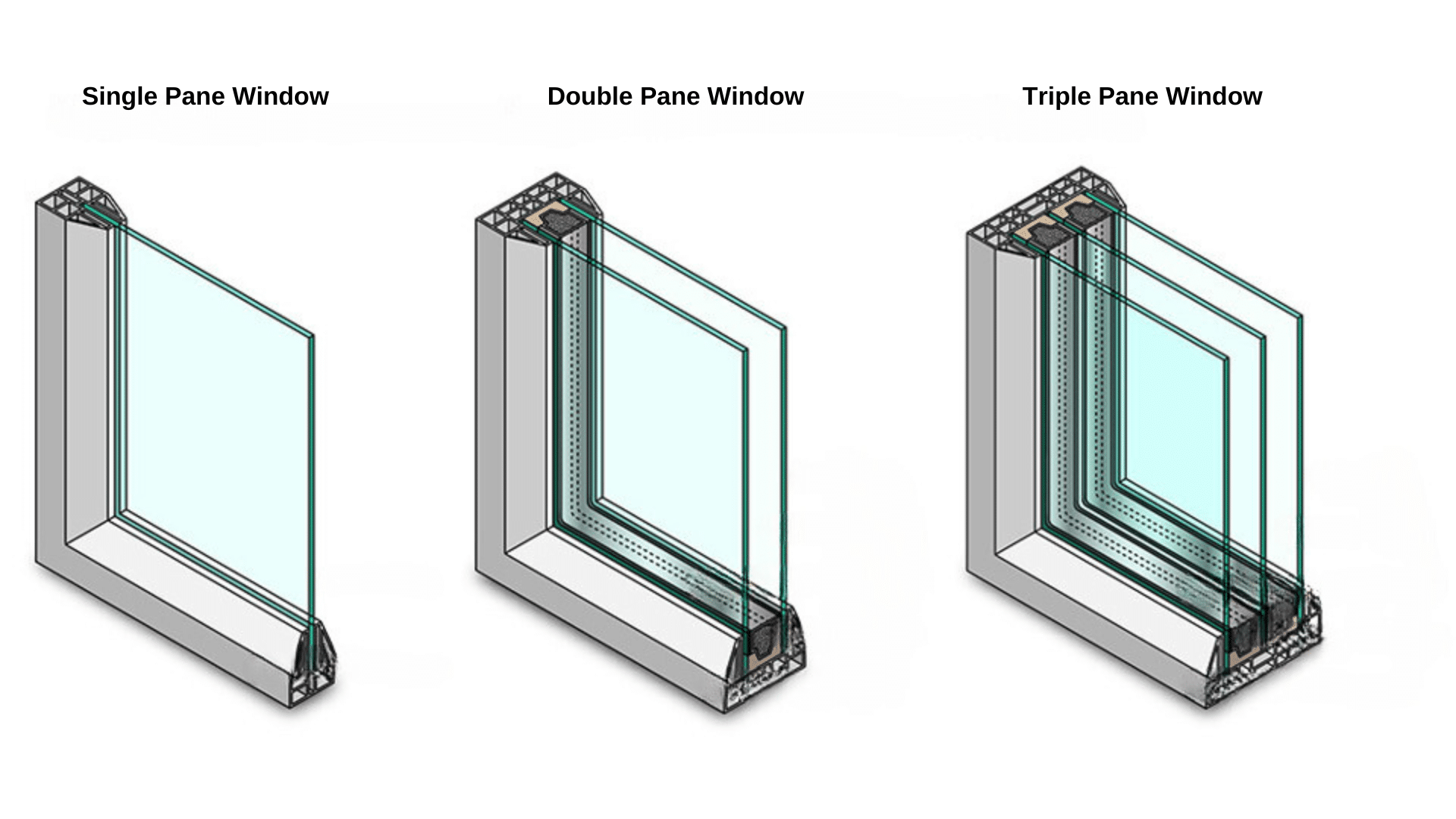 Single Pane Windows: A Smart Money Saver or Imperative to Upgrade to ...